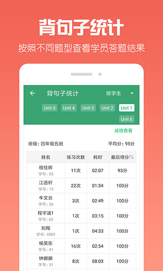 可可老师版app
