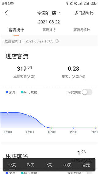 海康云眸App