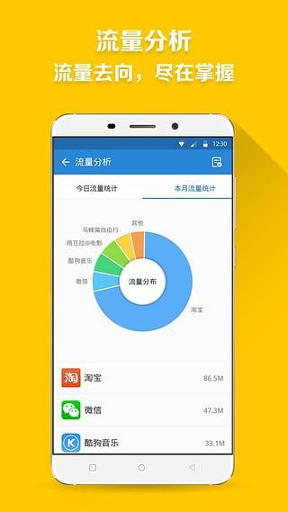 360流量卫士app