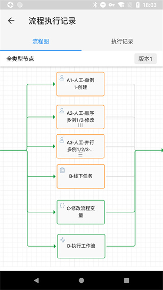 伙伴云App