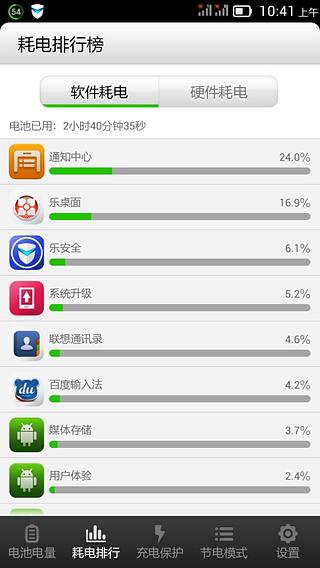 乐省电app