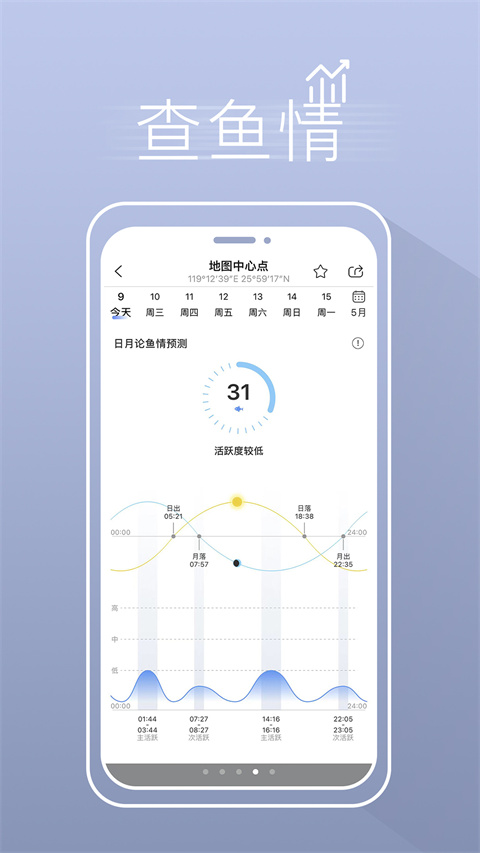 渔获潮汐天气预报