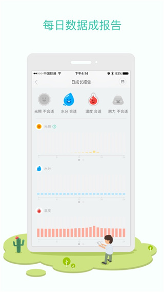 花花草草app