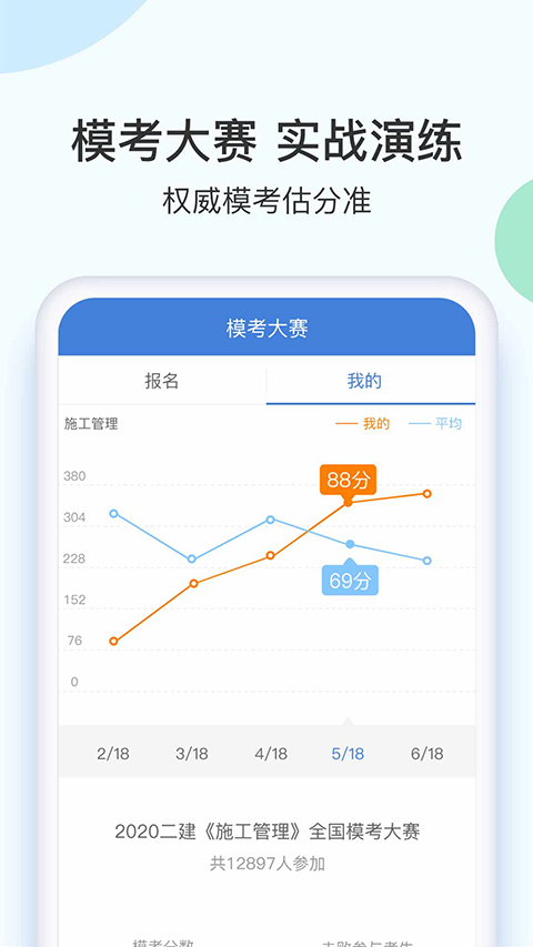 二建万题库app