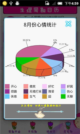 女生生理周期日历app