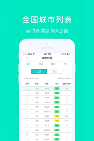 空气质量发布app