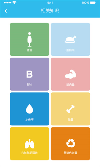 邦普体脂秤app(BPUMP BCA)