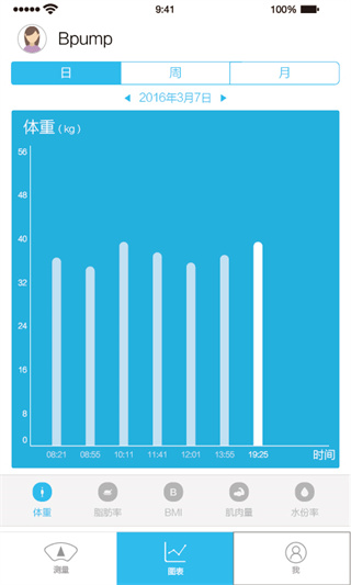 邦普体脂秤app(BPUMP BCA)