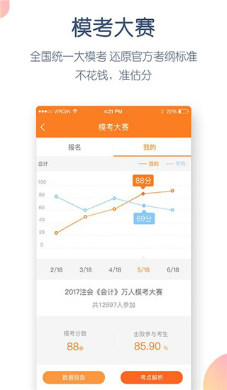 注会万题库app