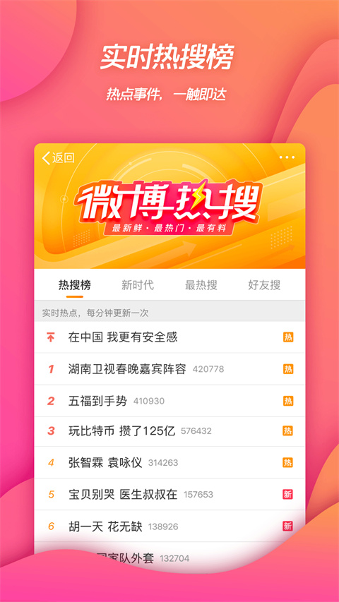 新浪微博4g版