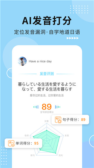 五十音图app