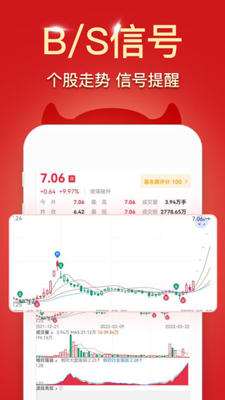 波段神器app