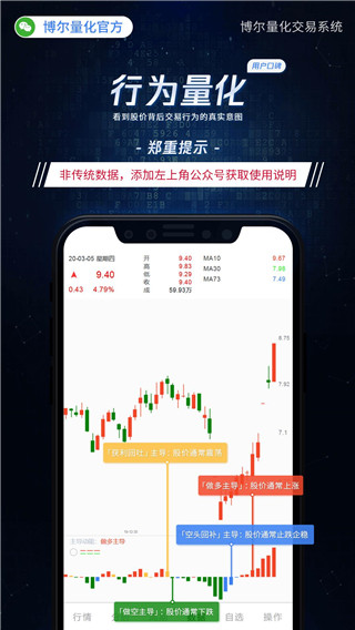 博尔量化分析系统app