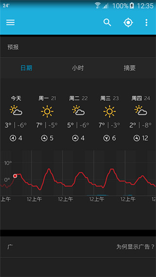 weather underground中文版