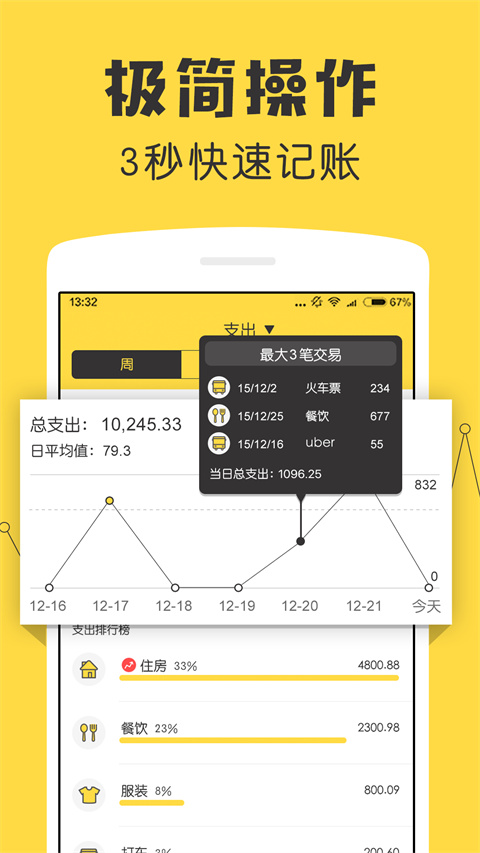 鲨鱼记账2024最新版