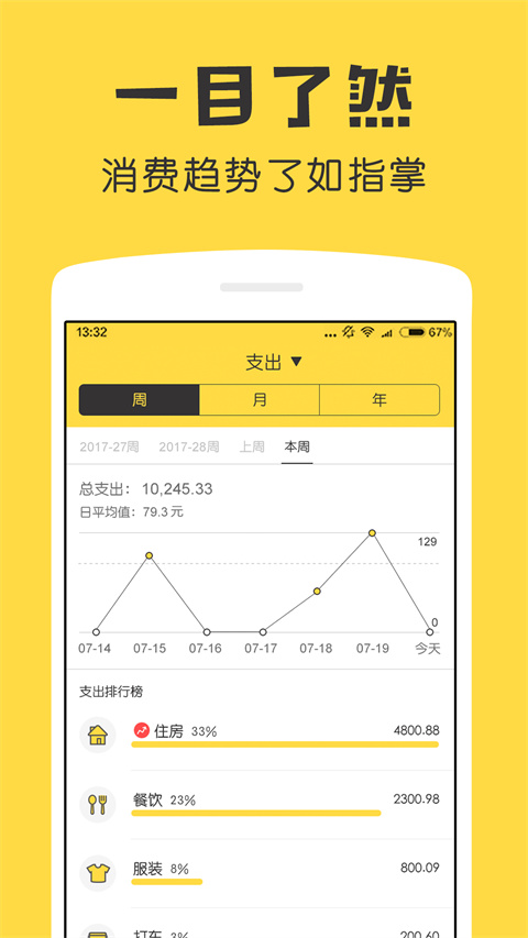 鲨鱼记账2024最新版