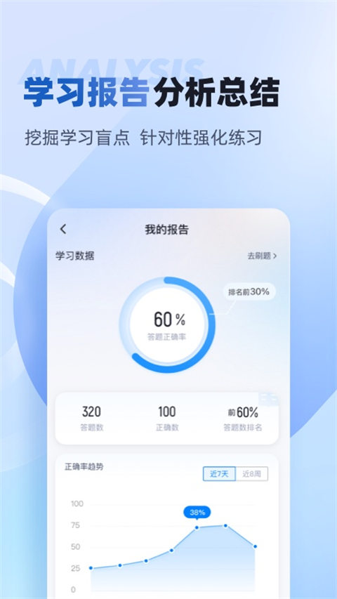 职教高考聚题库app