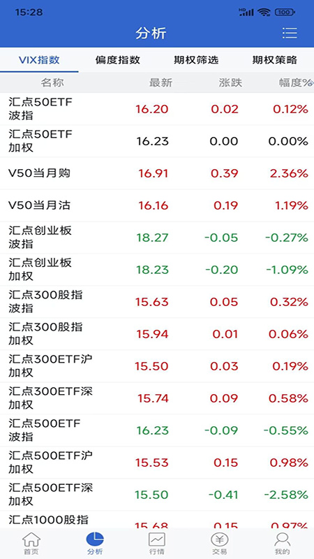 财通期权app