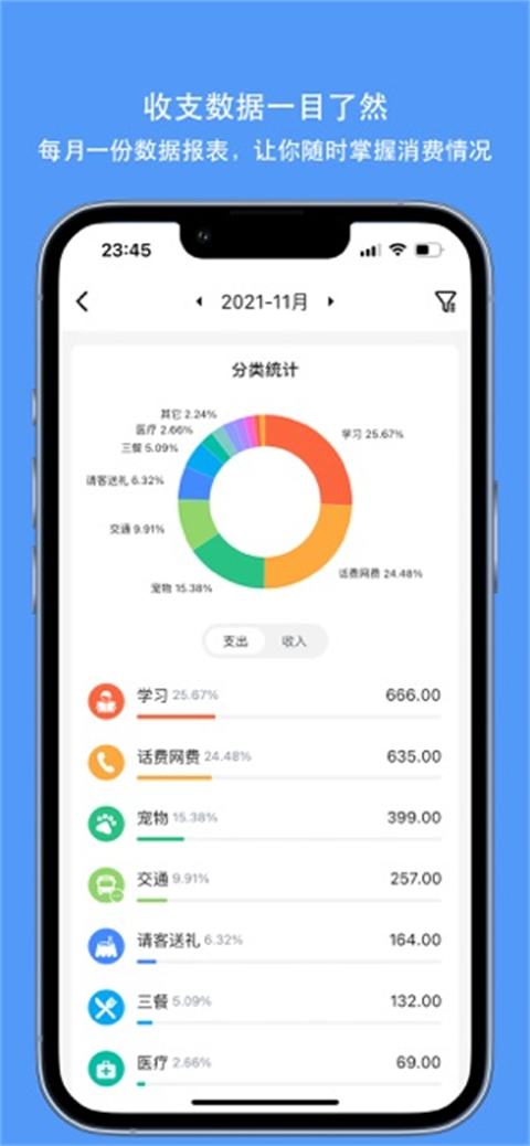 钱迹App