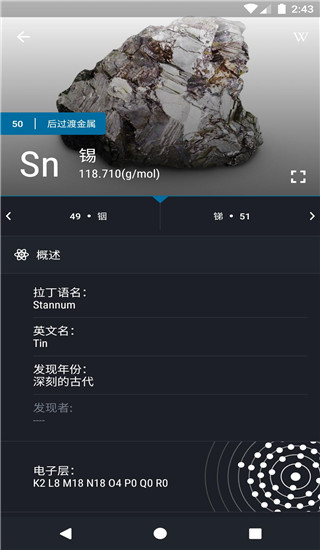 元素周期表(Periodic Tabl)app
