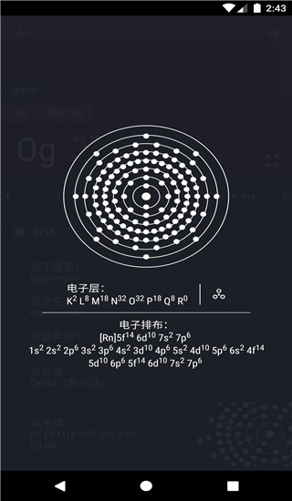 元素周期表(Periodic Tabl)app