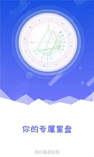 每日星座运势查询app