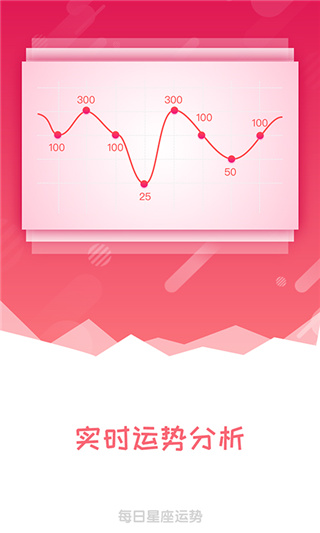 每日星座运势查询app
