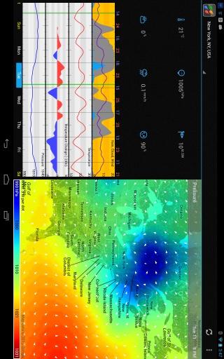 Flowx天气app