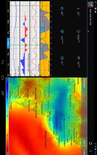 Flowx天气app