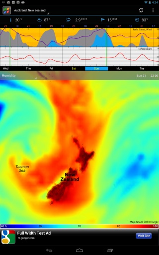 Flowx天气app