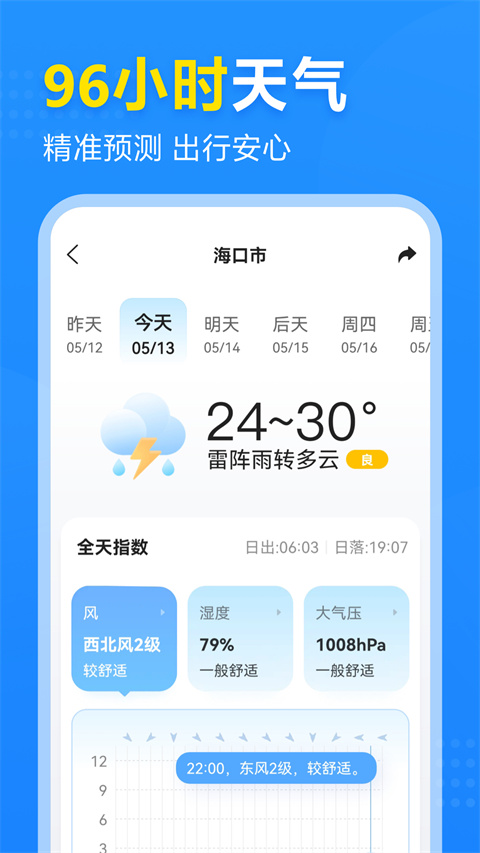 2345天气王2024新版