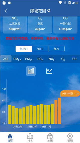 临沂环境app