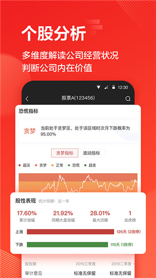 海豚股票app最新版