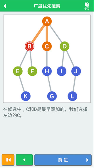 算法动画图解app