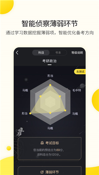 小西考研app