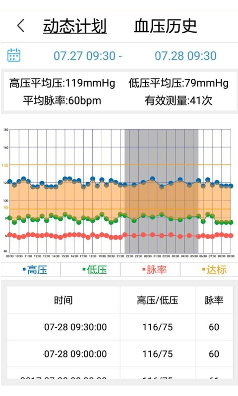 安心管家app