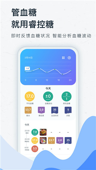 睿控糖app