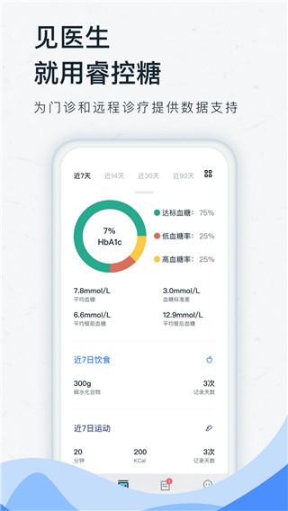 睿控糖app