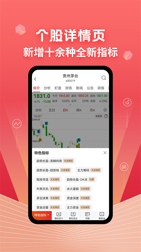 约牛股票app