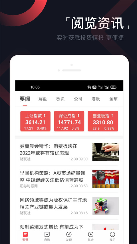 和讯财道app