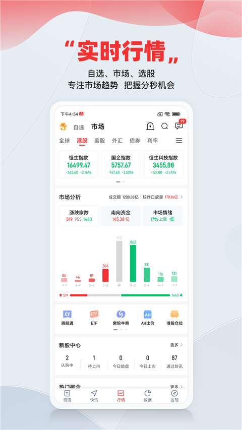 智通财经App