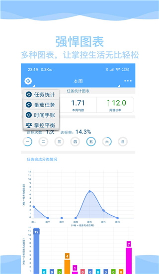 奇妙日程app