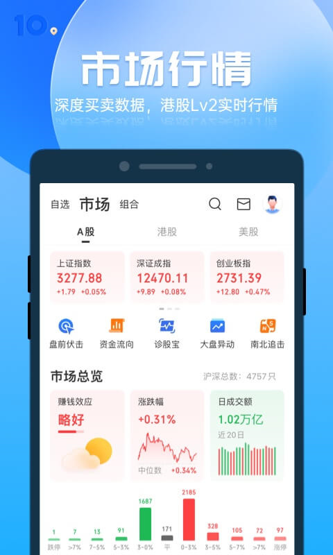 格隆汇app