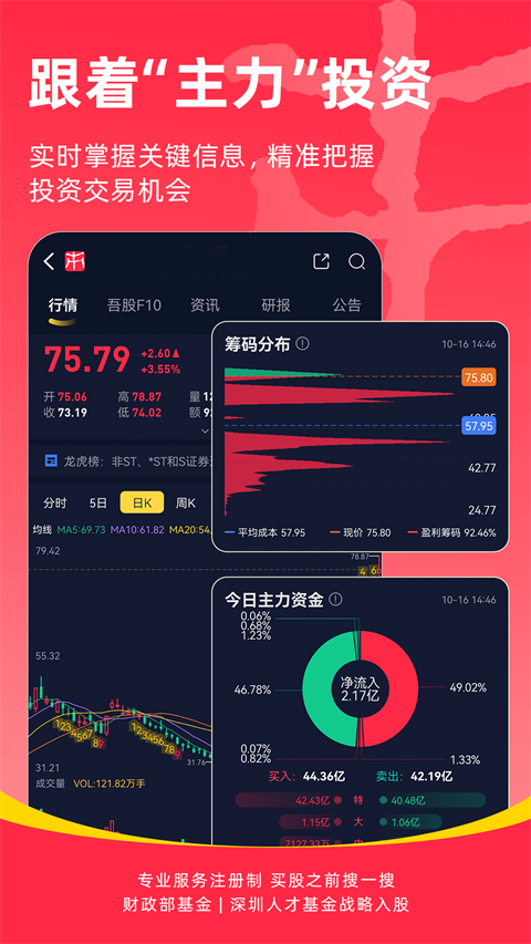市值风云app