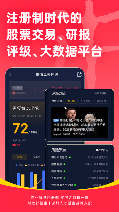 市值风云app