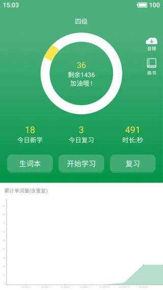 乐背单词app