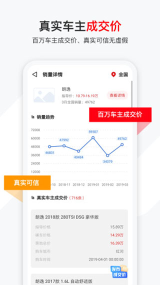 有车以后app