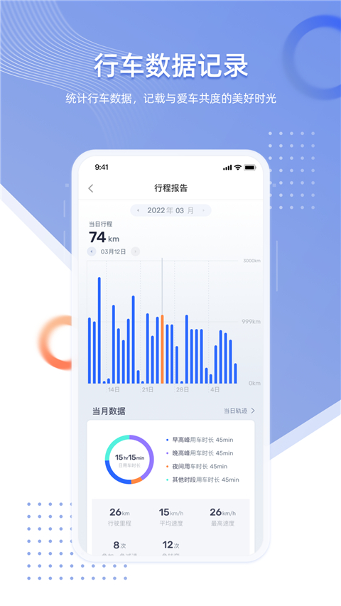 智车管家app