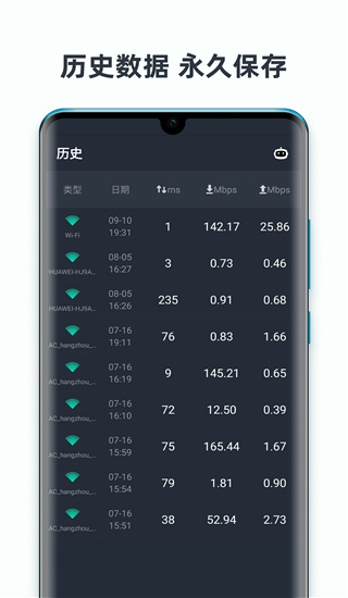 网速测试大师(SpeedTest Master)