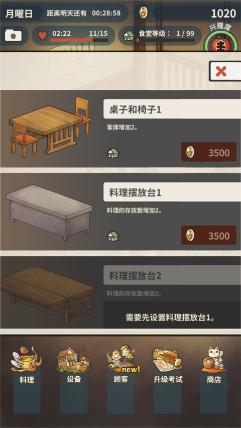 众多回忆的食堂故事
